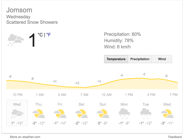 Screen Shot 2018-02-07 at 21.13.01